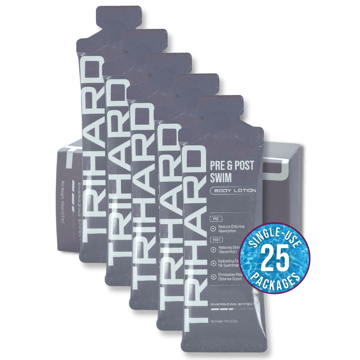 Travel Kit - Pre & Post Swim Body Lotion