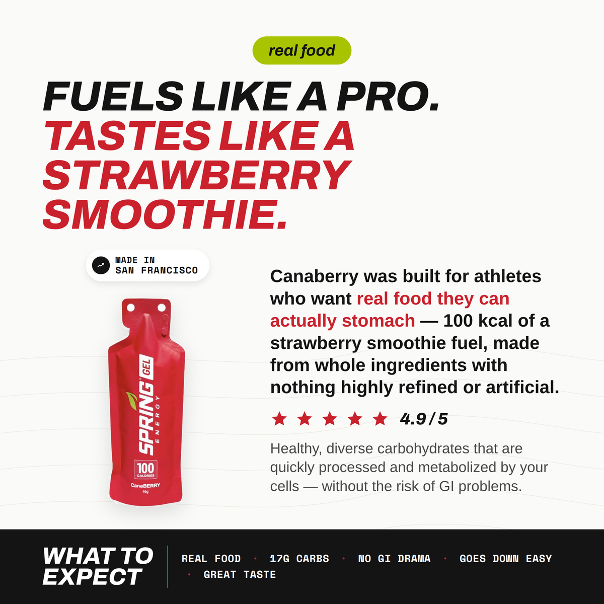 Spring Energy Bestsellers Pack