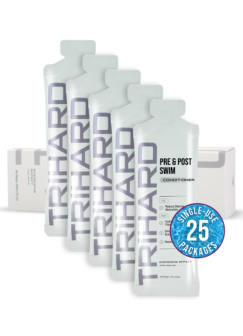 Travel Kit - Pre & Post Swim Conditioner
