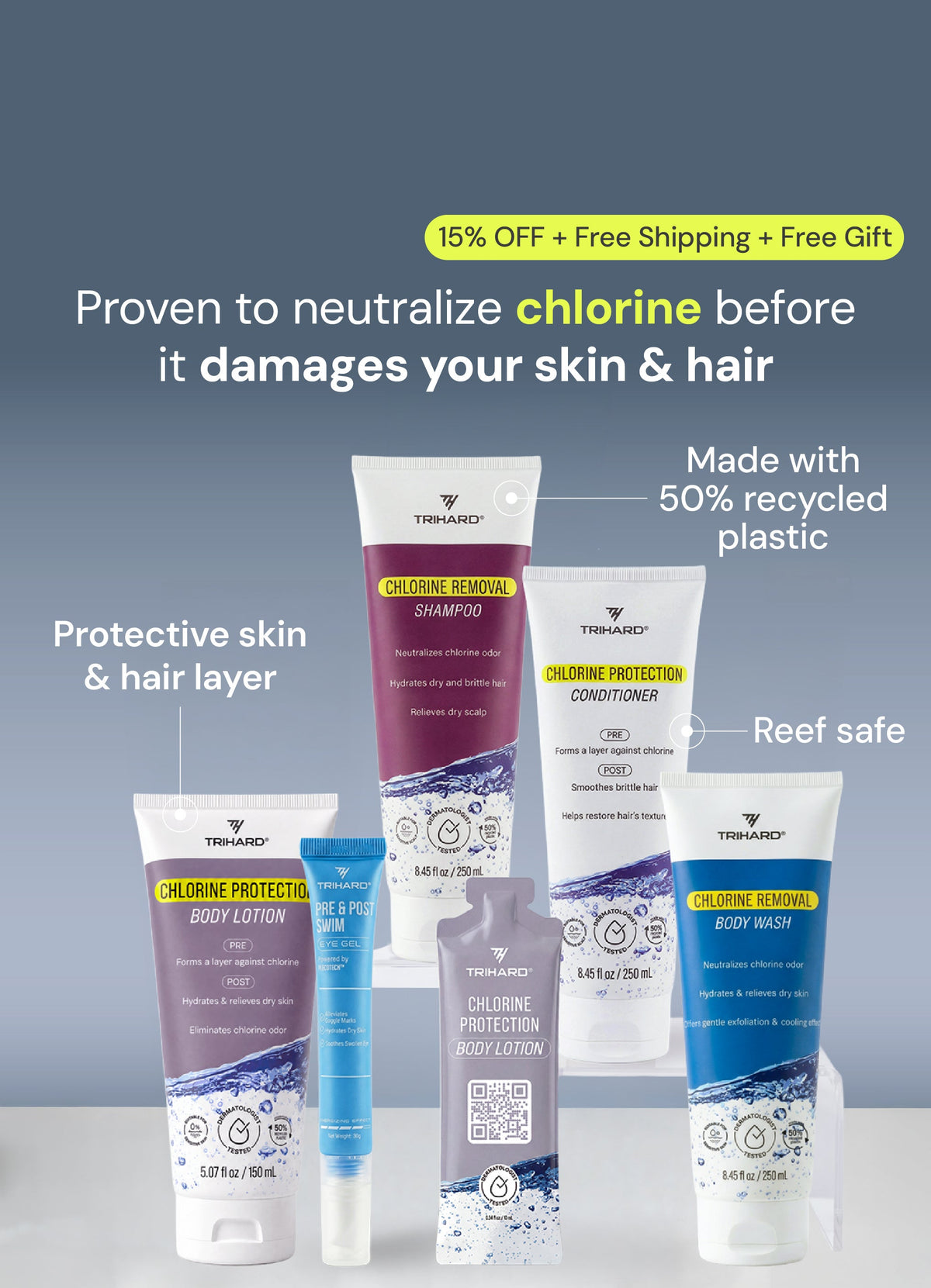 TRIHARD The Ultimate Swim Care Kit