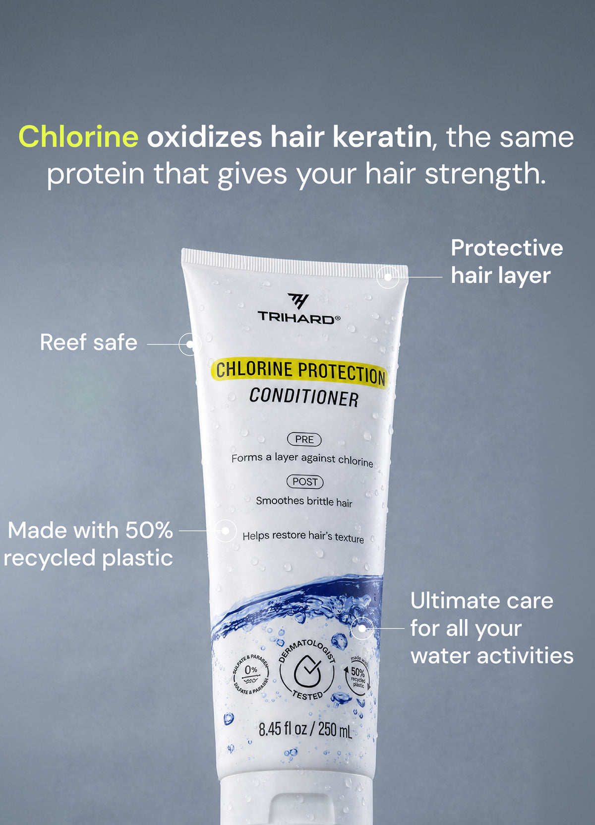 TRIHARD Chlorine Protection Conditioner