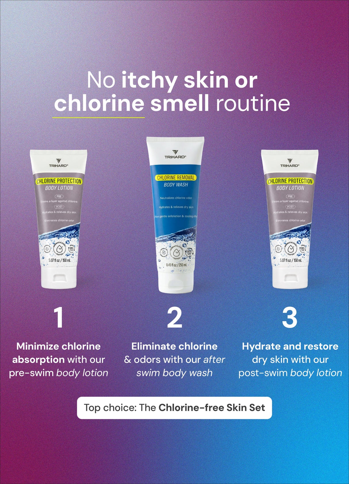 Chlorine Removal Body Wash