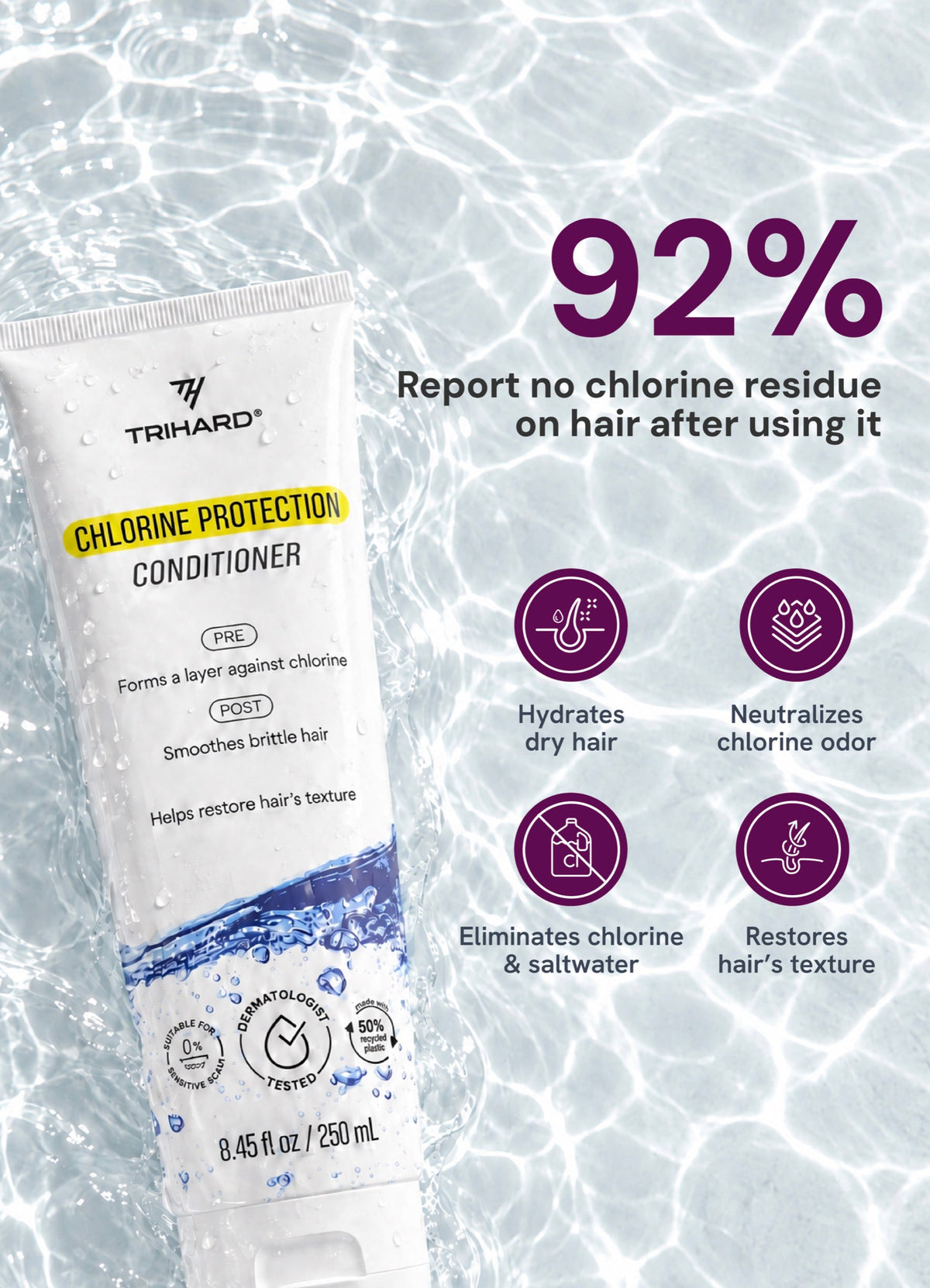 TRIHARD Chlorine Protection Conditioner