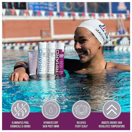What is TRIHARD? The Performance Skincare Brand for Swimmers and Triathletes