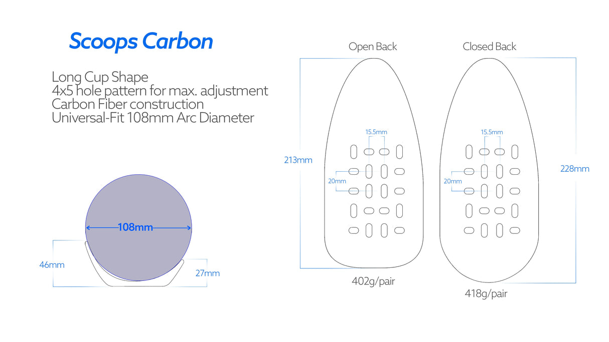 Open Back Carbon Arm Cups