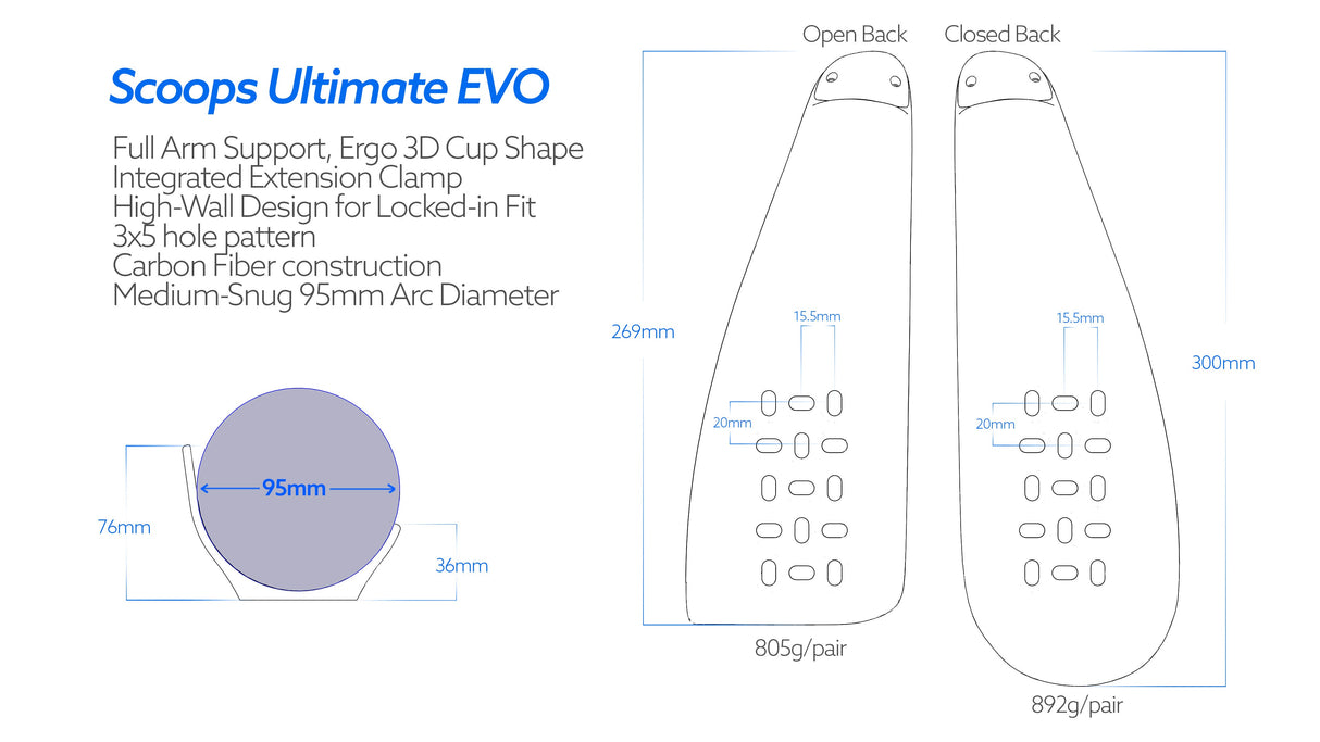 Closed Back Ultimate EVO Arm Cups