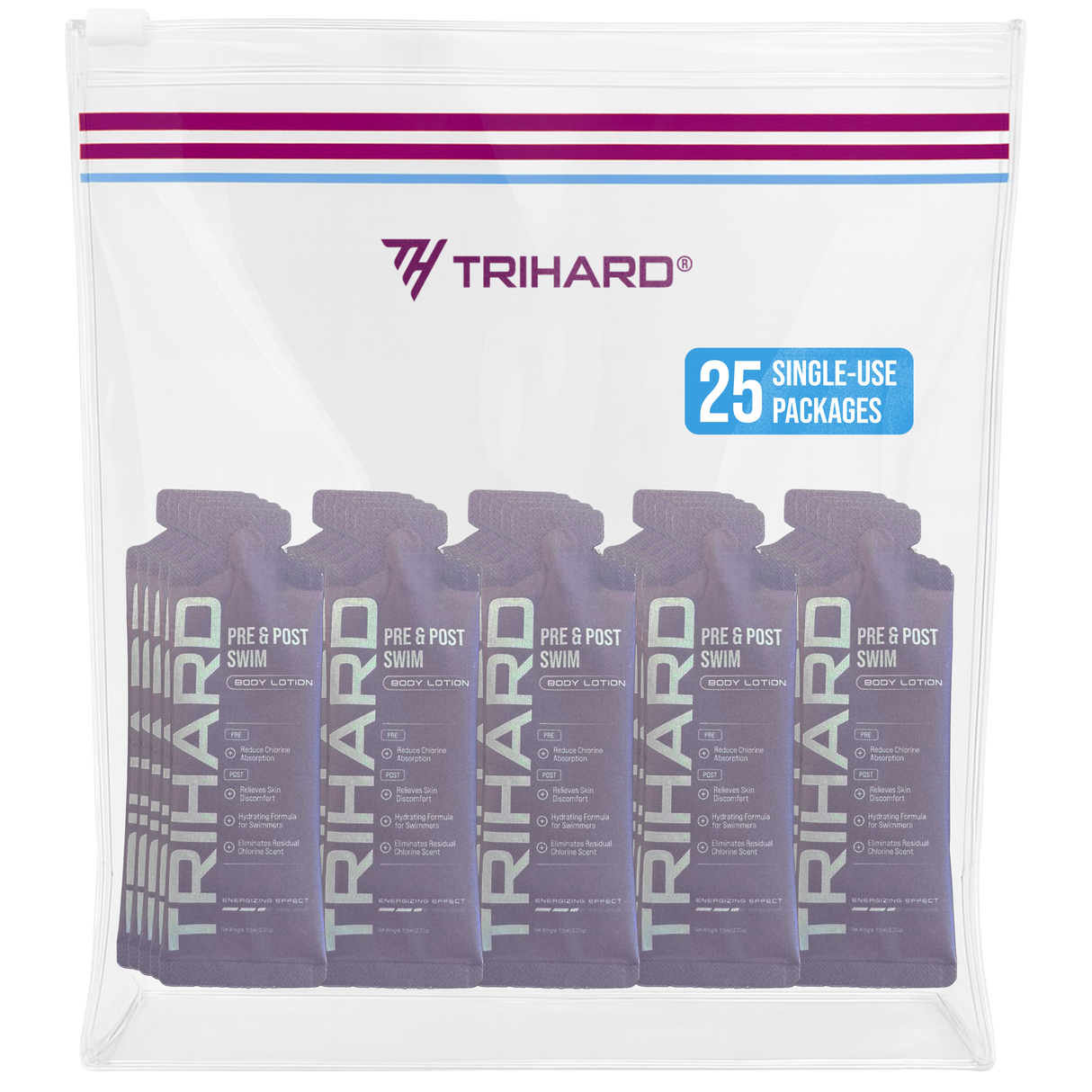 Travel Kit - Pre & Post Swim Body Lotion