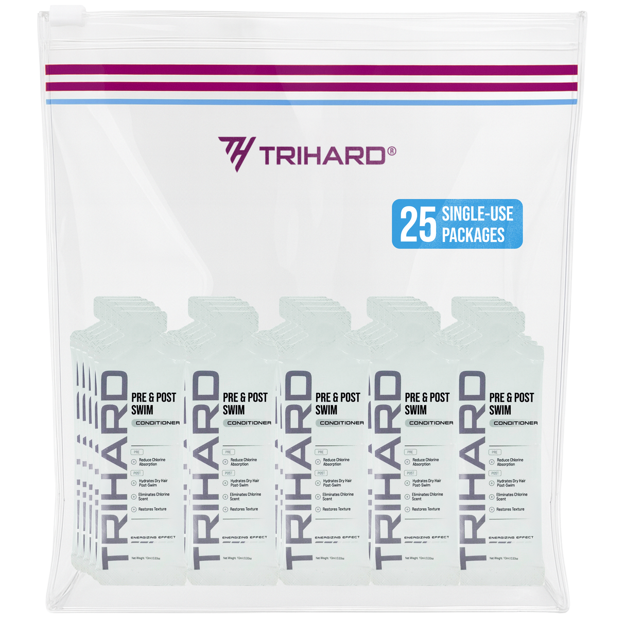 Travel Kit  - Pre & Post Swim Conditioner