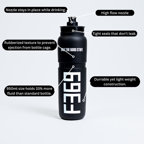 Formula369 Team Water Bottle