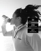 C30 Sports Drink Trial Pack 6CT