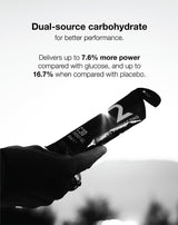 NeverSecond C30+ Unflavored Caffeine Gel 12CT