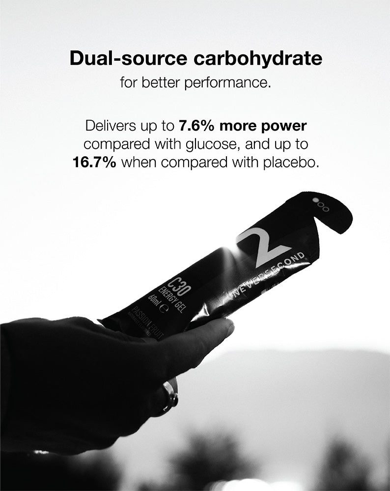 NeverSecond C30+ Caffeine Energy Gel 12CT