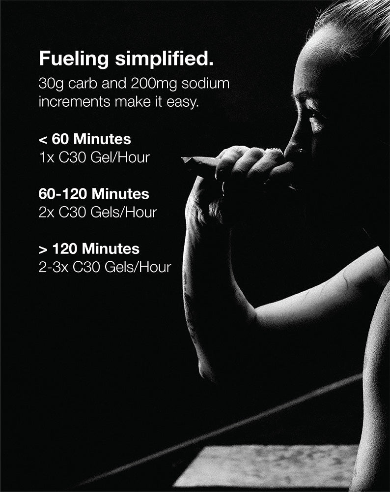 NeverSecond C30+ Caffeine Energy Gel 12CT