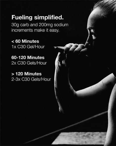 NeverSecond C30+ Caffeine Energy Gel 12CT