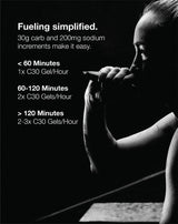 NeverSecond C30 Unflavored Energy Gel 12CT