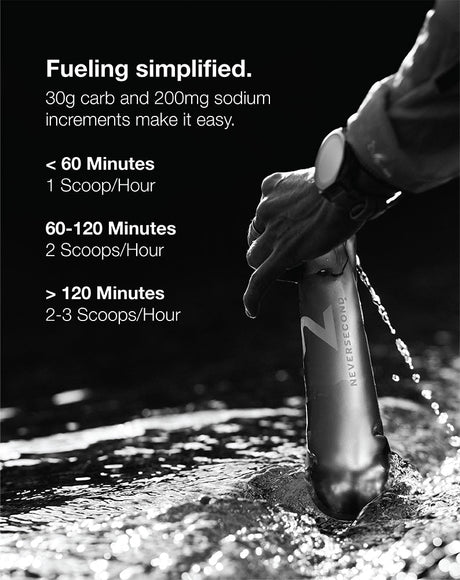 NeverSecond C30 Sports Drink 640g