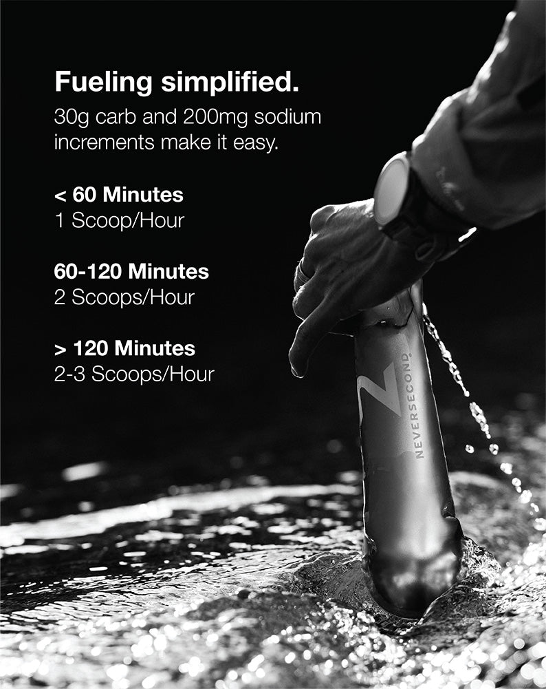 NeverSecond C30 Unflavored Sports Drink 640g