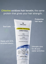 Chlorine Protection Conditioner
