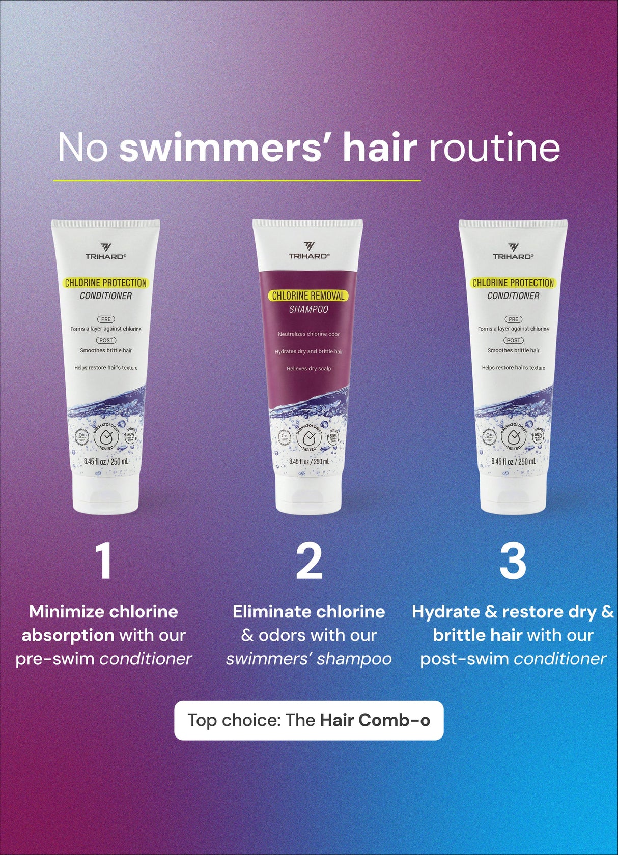Chlorine Protection Conditioner