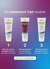 Chlorine Removal Shampoo