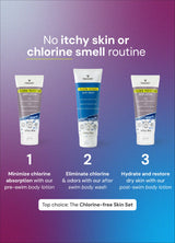 Chlorine Removal Body Wash