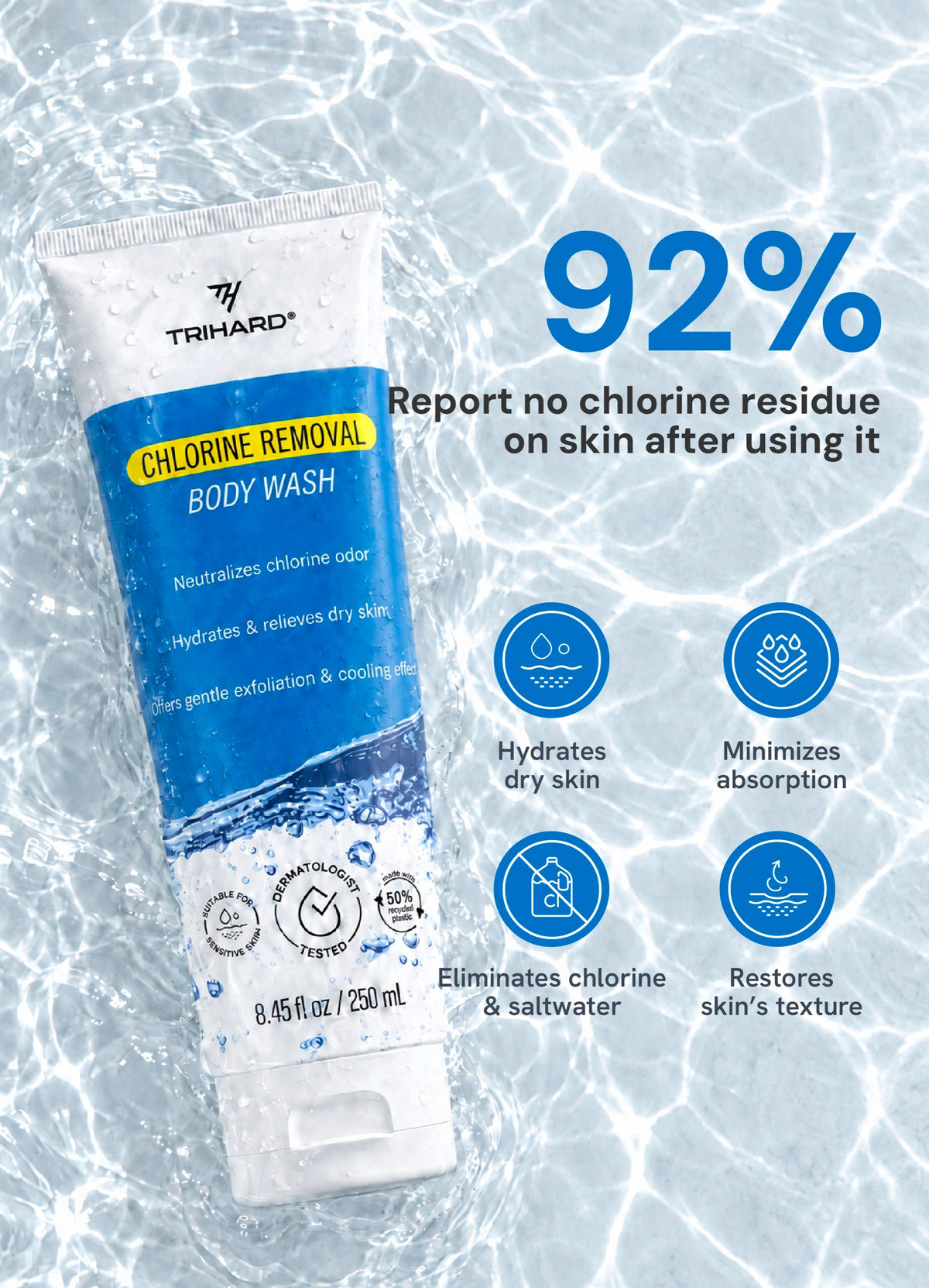 TRIHARD Chlorine Removal Body Wash