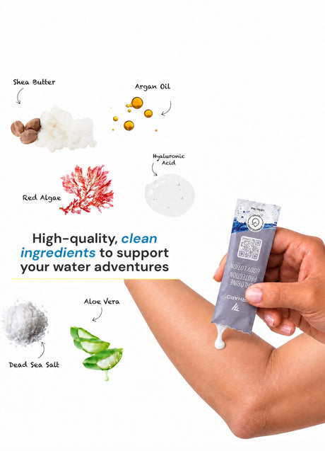TRIHARD Travel Kit - Pre & Post Swim Body Lotion