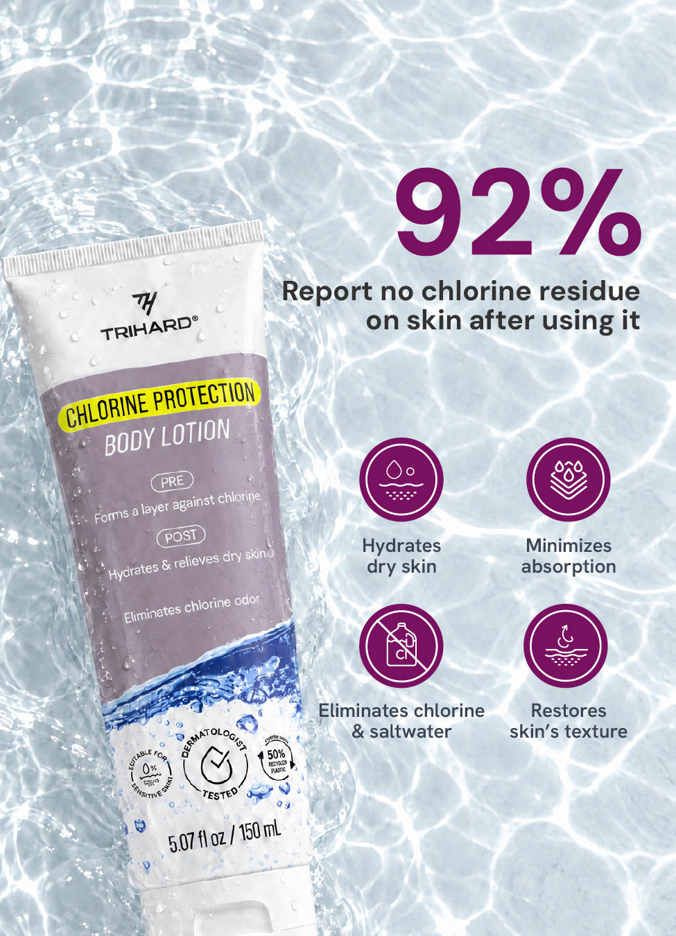 TRIHARD Chlorine Protection Body Lotion - Pack Of Three