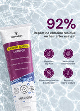 TRIHARD Chlorine Removal Shampoo