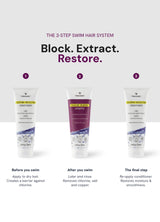 TRIHARD Chlorine Removal Shampoo