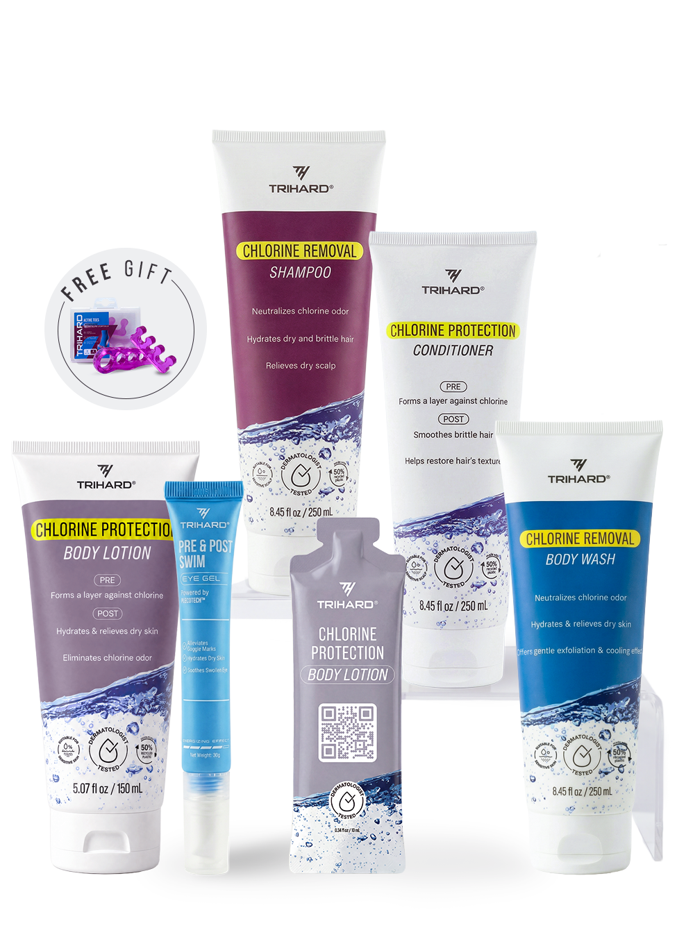 TRIHARD The Ultimate Swim Care Kit