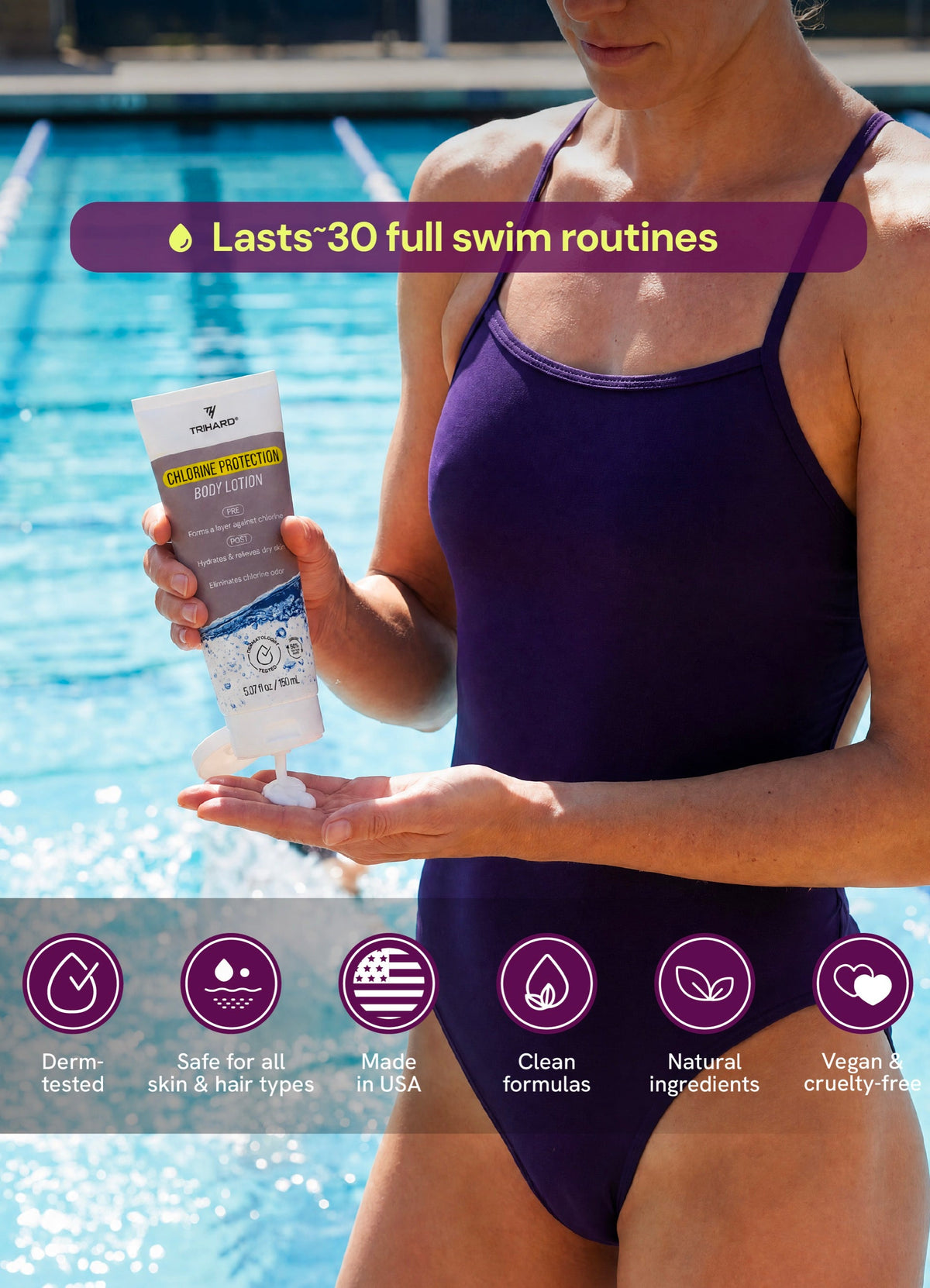 TRIHARD The Ultimate Swim Care Kit